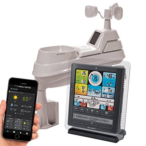 AcuRite 01036M Wireless Weather Station