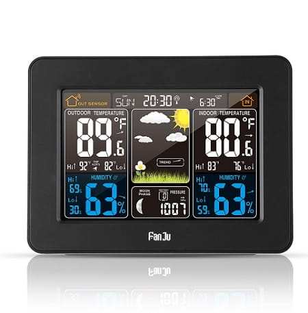 FanJu FJ3365B Wireless Weather Station Reviews